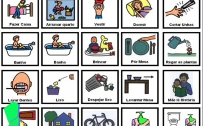 A implementação do PECS na sala de aula é uma ação poderosa para a inclusão de alunos com autismo